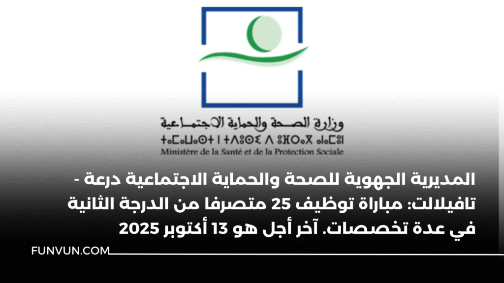 المديرية الجهوية للصحة والحماية الاجتماعية درعة – تافيلالت: مباراة توظيف 25 متصرفا من الدرجة الثانية في عدة تخصصات. آخر أجل هو 13 أكتوبر 2025